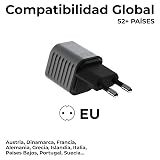 Rolling Square Supertiny – 65W Ładowarz Ścianowy USB C Szybkie Ładowanie 65W GAN Ultra Mały, Adapter Wtykowy EU Ściana do Laptopa, Telefonu Komórkowego, Tabletu