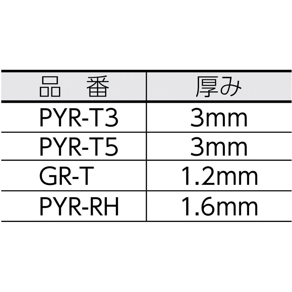 Amazon | トラスコ中山(TRUSCO) パイク溶接保護具 足カバー 全長32cm