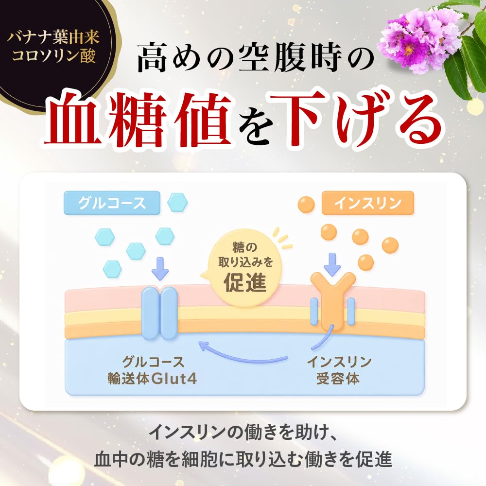 Amazon | 【 東大医師推薦成分配合 】スラヘル [ 内臓脂肪を減らす