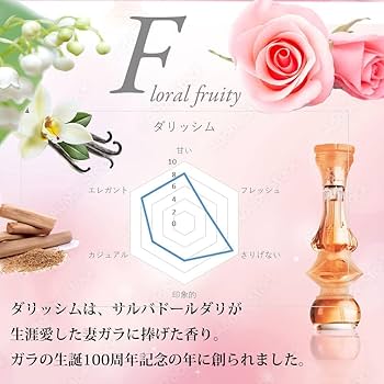 Amazon | ダリッシム オードトワレ 30ml | Salvador Dali