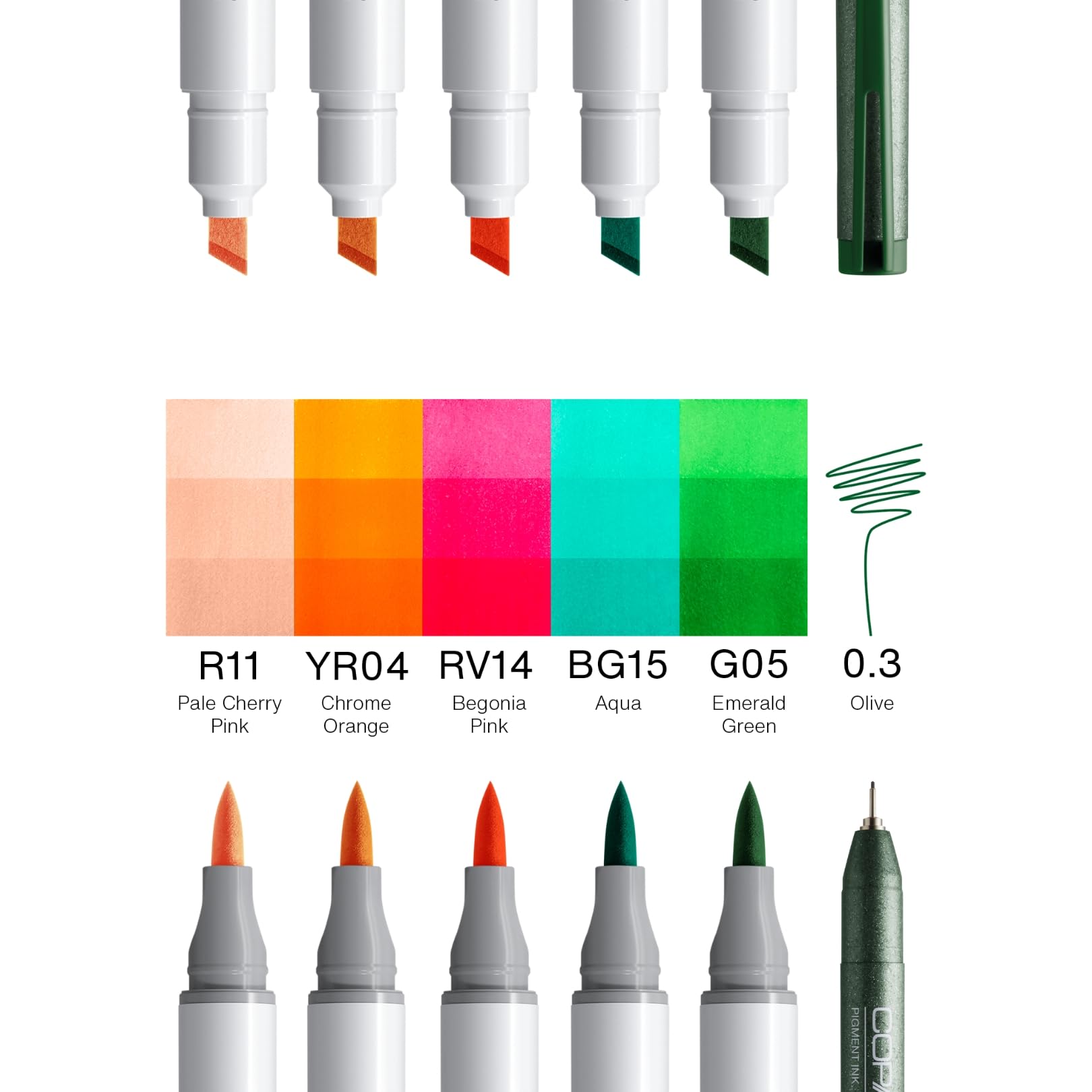 Copic Ciao MANGA Set Nami, Marker Set mit 5 leuchtenden Grün- und Blautönen inkl. 1 Multiliner 0,3 mm in Grün, Twin Marker mit einer mittelbreiten und einer Brush Spitze