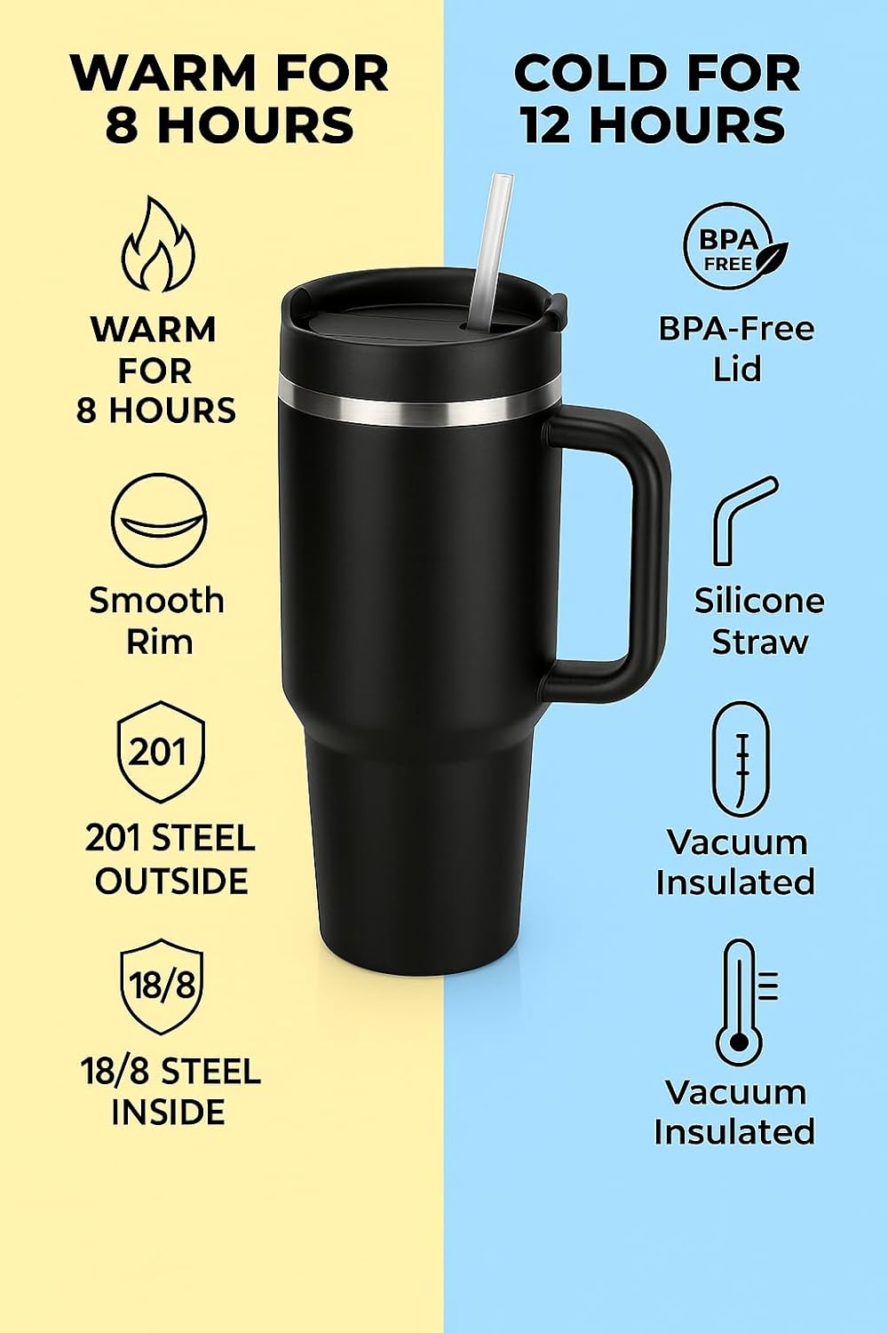 40 oz Tumbler with Handle and Straw | Insulated Stainless Steel Travel Mug with Leak Proof Lid | Cup Holder Friendly | BPA Free | Keeps Cold 12 Hours Hot 8 Hours - Image 4