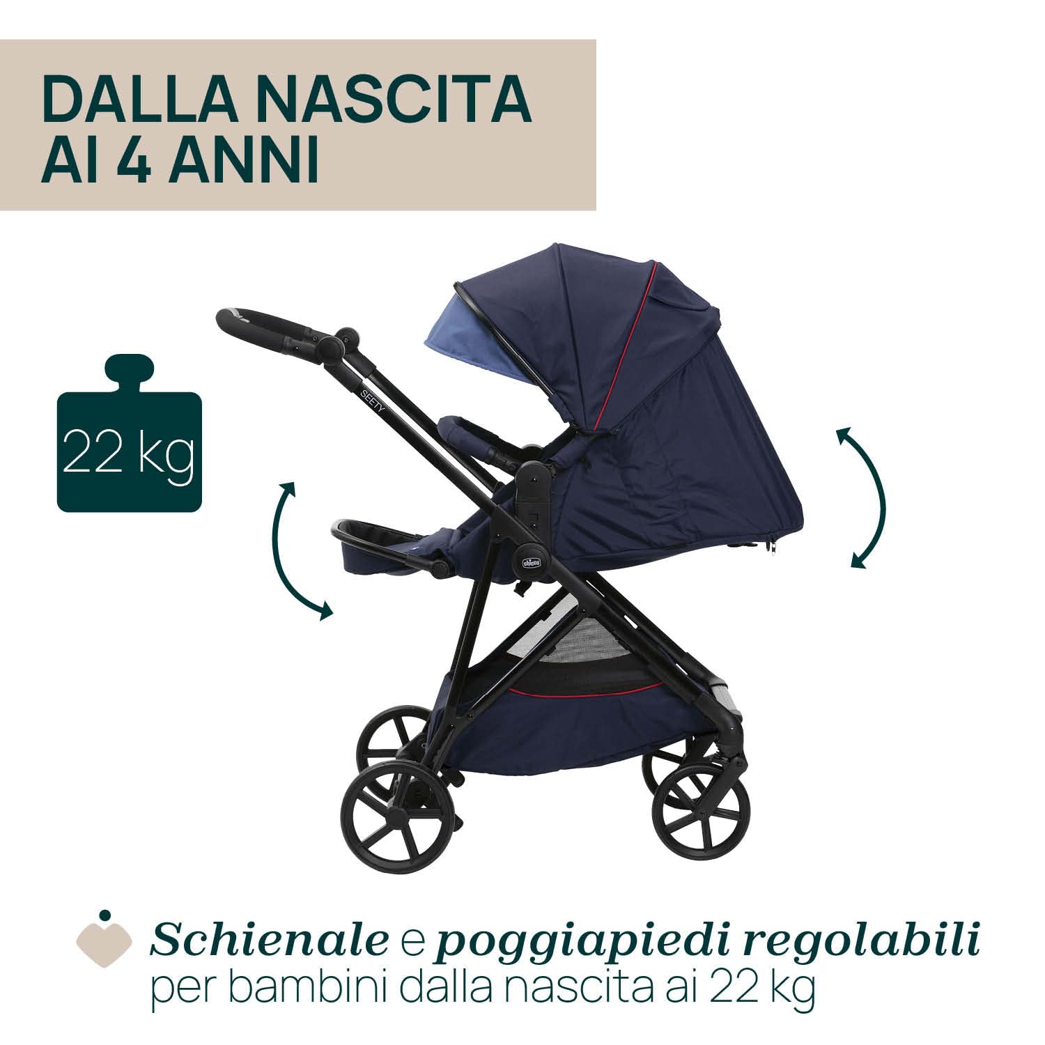 Chicco Passeggino Seety, Passeggino Leggero e Compatto Da 0 Mesi a 4 Anni, Portata Max 22kg, Passeggino Pieghevole, Schienale Reclinable, Chiusura Automatica in 1 Gesto, Capotte Parasole e Parapioggia