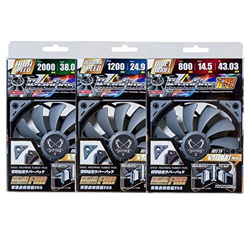 Scythe SU1225FD12L-RD Ventilateur, Refroidisseur et radiateur Boitier PC 12 cm Noir, Gris