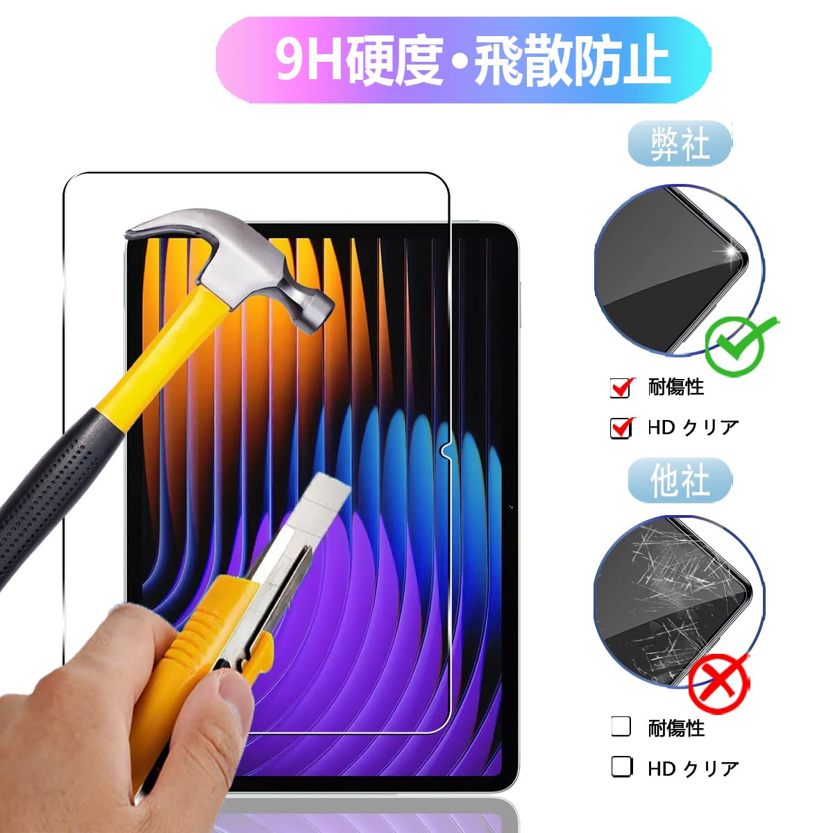 Amazon | 対応 Xiaomi Pad 7 / 7 Pro ガラスフィルム 2枚 + レンズ保護