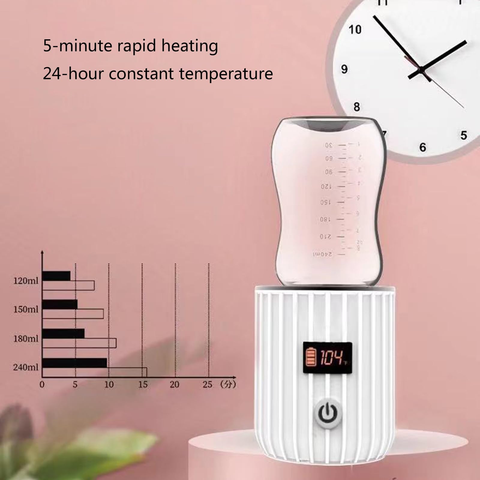 Chauffe-biberon portable pour les sorties de voyage Chauffage rapide avec conception intelligente anti-fuite