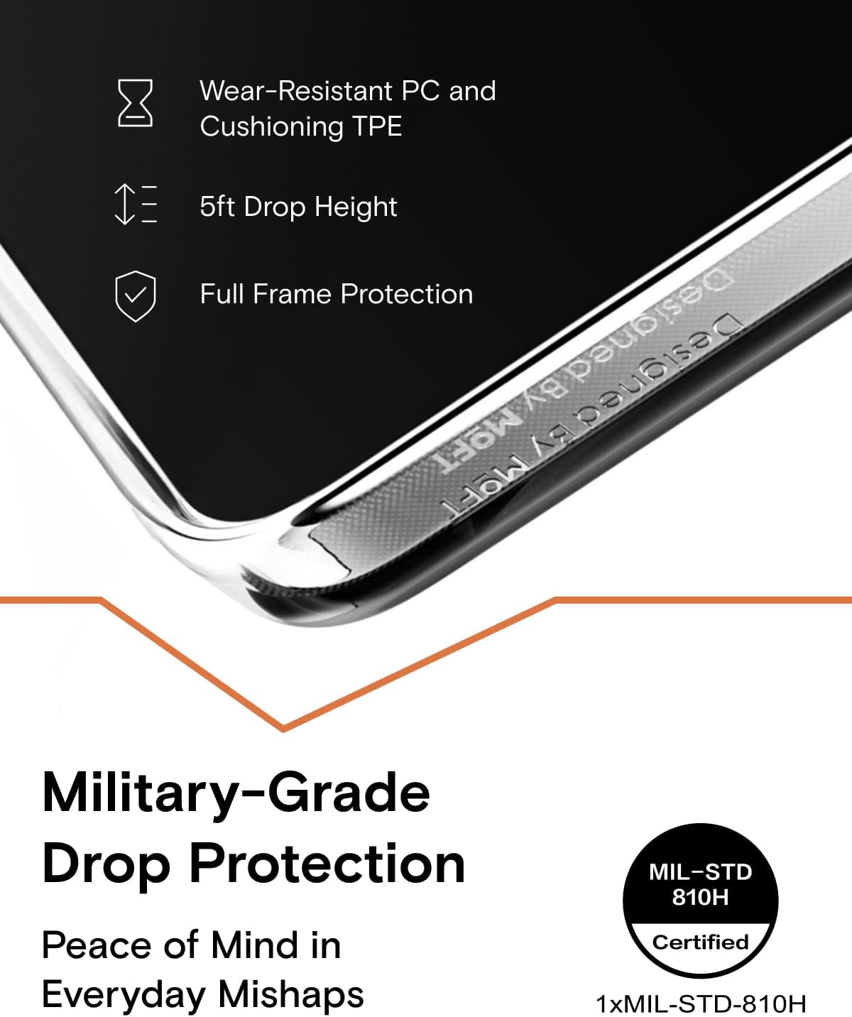 MOFT Magnetic for iPhone 15 Plus Case Anti-Yellowing & Anti-Scratch, Military Grade Protection, BPA Free, Shockproof Phone Case for iPhone 15 Plus, White