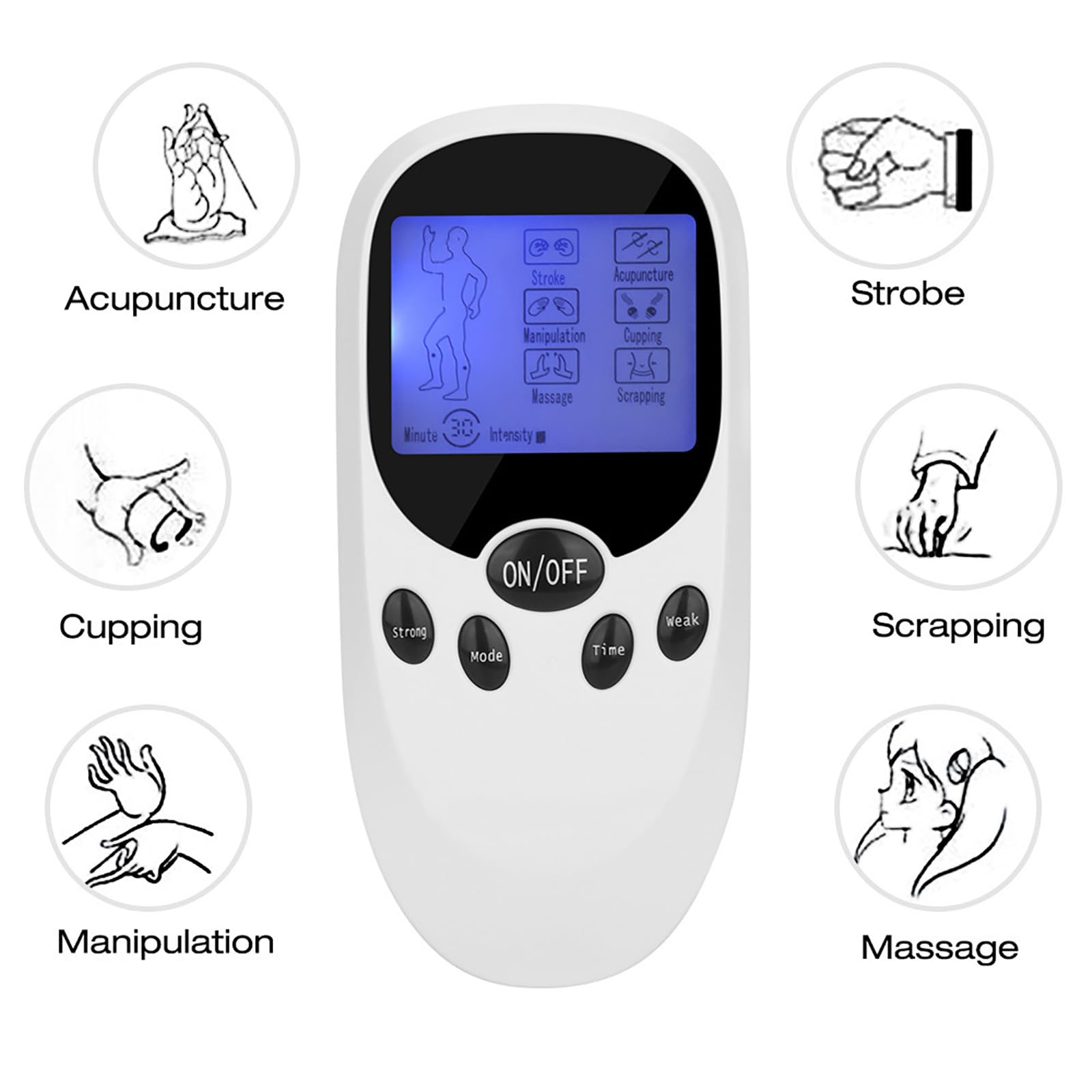 Unidad De Estimulador Muscular, Máquina De Estimulador Muscular Electrónico Con Pantalla LCD, 6 Modos De Masaje Y Reemplazo De 4 Almohadillas, Ajuste De Modos De 10 Niveles, Para Aliviar El Dolor