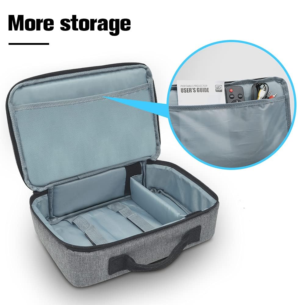 UWJXU Projector Case Travel Bag Carry Case, Portable Carrying Handbag, up to 10.6 x 7.3 x 3.2 inch Gray - Image 5 thumbnail