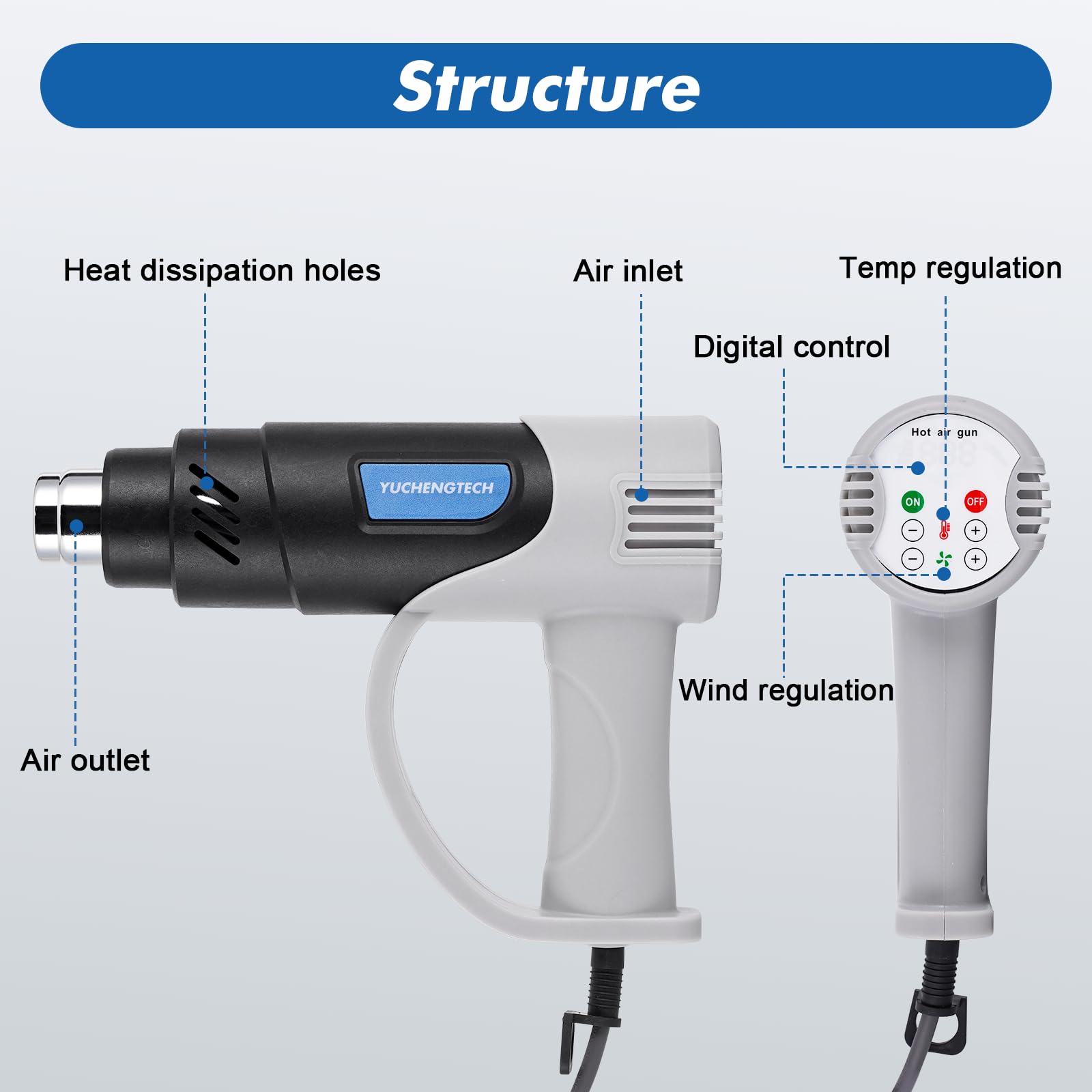 YUCHENGTECH Plaqueuse de Chant Manuelle Portative Plaqueuse de Chants Thermofusibles 50-600 ℃ Température Réglable pour 0-60 mm Bandes de Chant Adhésives Thermofusibles