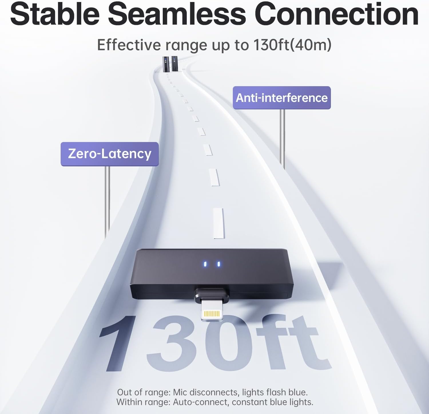 Wireless Lavalier Microphone for Phone/Pad (Lightning Port Only), HiFi Recording, Precise Noise Reduction, 40Hrs Battery, Magnetic Clip Phone Microphone for Video Recording Vlogging