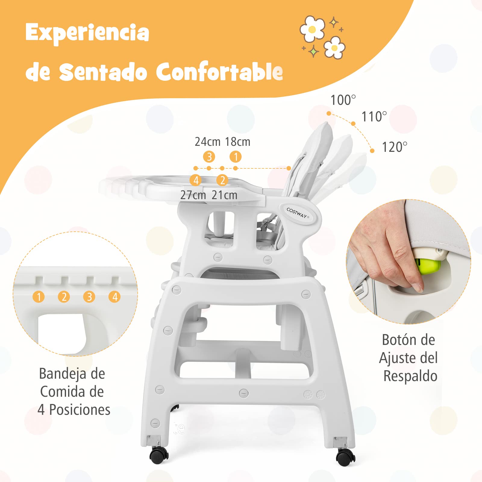 COSTWAY 5 en 1 Tronas de Bebe, Trona Portatil con 2 Bandeja Extraíble de 4 Posiciones, Cojín, Respaldo de 3 Niveles, Silla de Comer, Trona Evolutiva para 6-72 Meses