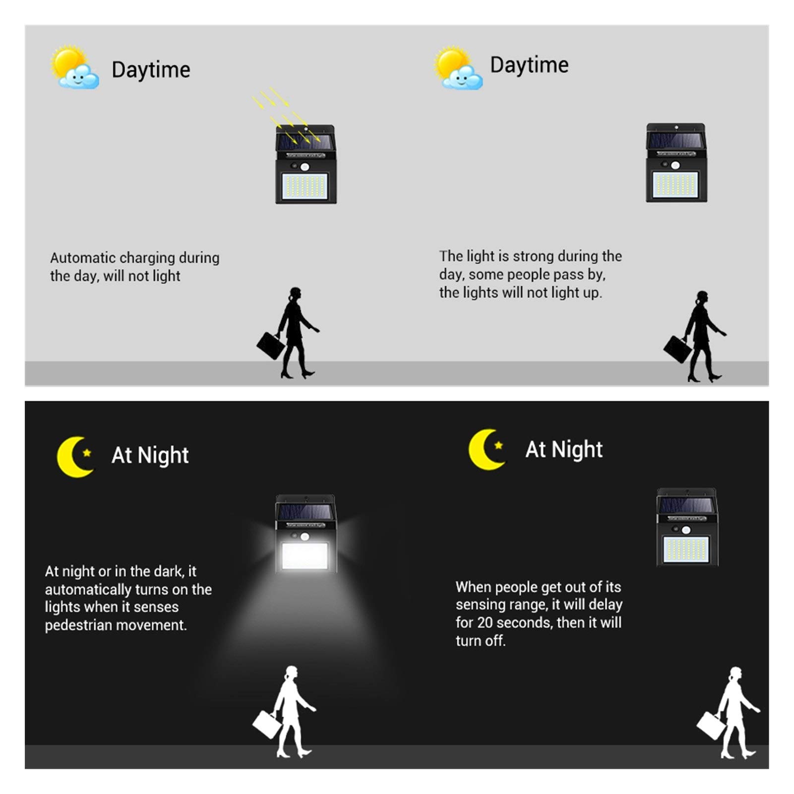 Zewnętrzna lampa solarna z czujnikiem ruchu PIR, zasilana światłem słonecznym, zasilana światłem słonecznym, lampa stojąca ogrodowa (kolor emisji: