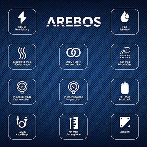 Arebos Hauswasserwerk | 1200 Watt | Fördermenge 3800 l/h | Förderhöhe 48 Meter | 19 l Tank