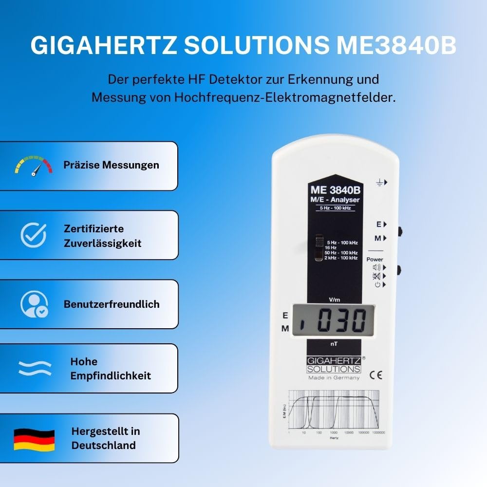 Gigahertz Solutions ME3840B | Elektrosmog Messgerät für Niederfrequenz (5Hz-100kHz) | Präzise & zuverlässige Messung von Elektrischer & Magnetischer Feldstärke