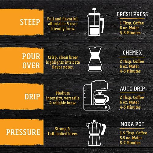 Yellowstone Maple Bourbon Coffee 36 oz