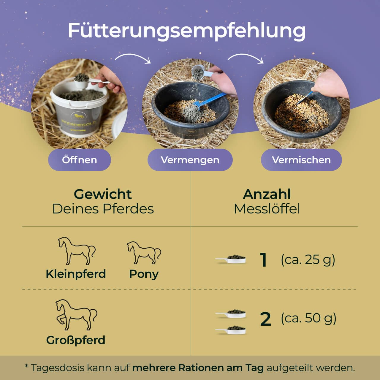 Rosse 1,5kg - Pferde Pellets mit Mönchspfeffer & Yamswurzel | Unterstützt Rossezeit - 100% Natürlich - hohe Bioverfügbarkeit