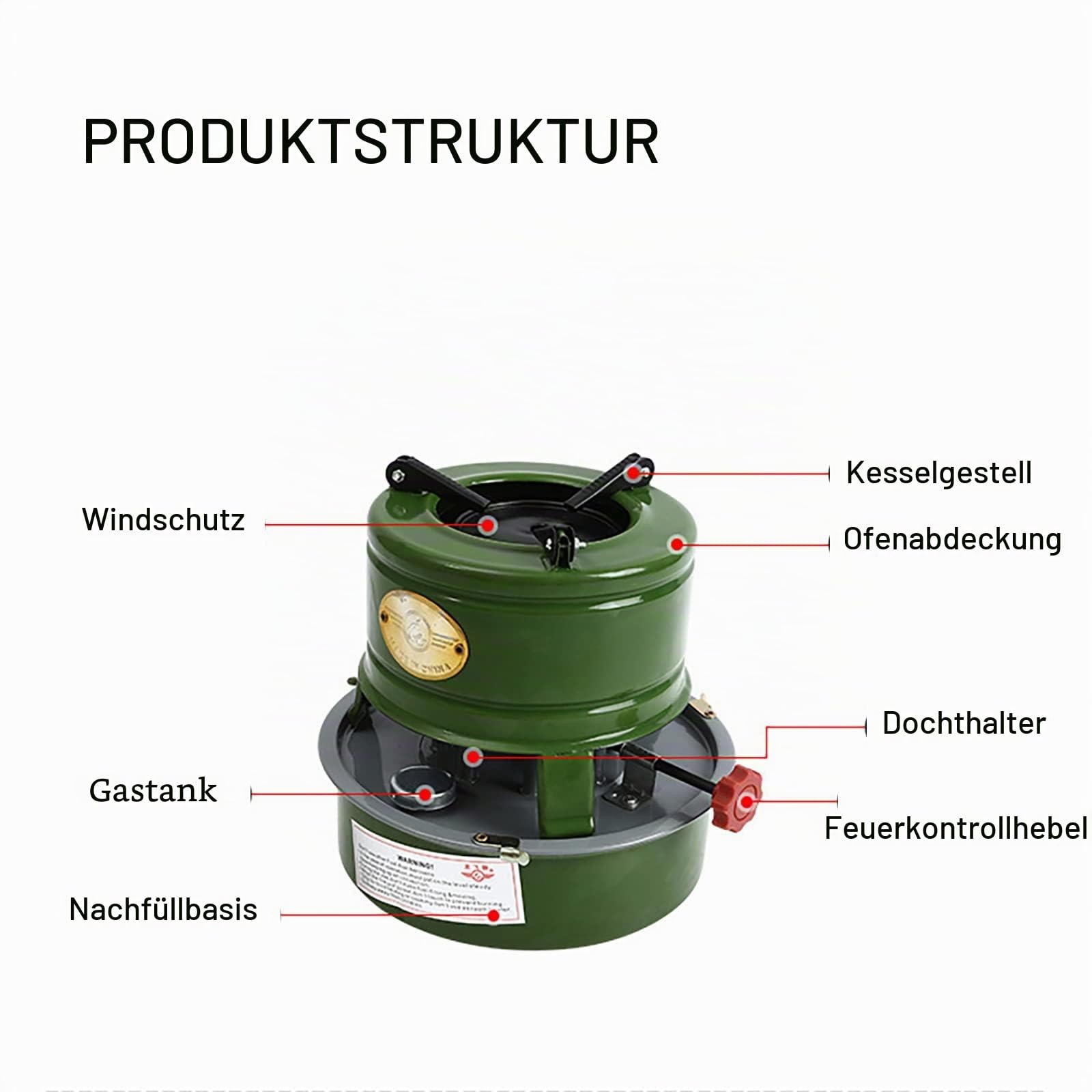 Petroleumofen für Innenräume Kleiner Tragbarer Outdoor-Camping-Camping, Petroleumheizung Petroleumkocher Heizung Ohne Strom innen Zelt Angeln Nach Hause Mobile