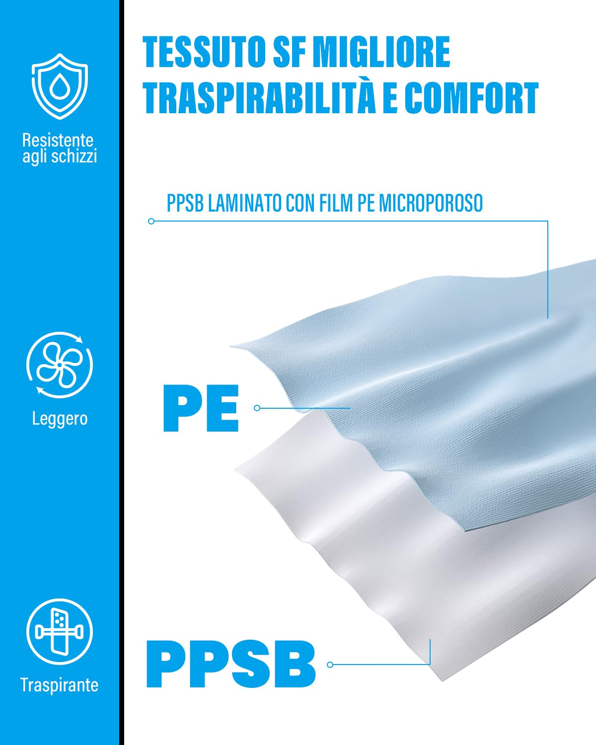 YIBER Tute Protettive Monouso Hazmat | Tute Protettive a Copertura Totale in 7 Taglie con Sicure per Innumerevoli Applicazioni