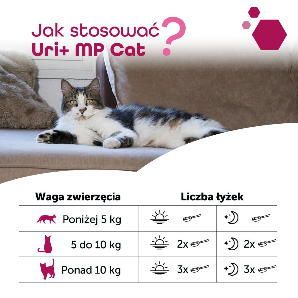 MP Labo Uri+ MP Cat 35 g - preparat wspomagający zdrowie układu moczowego kotów