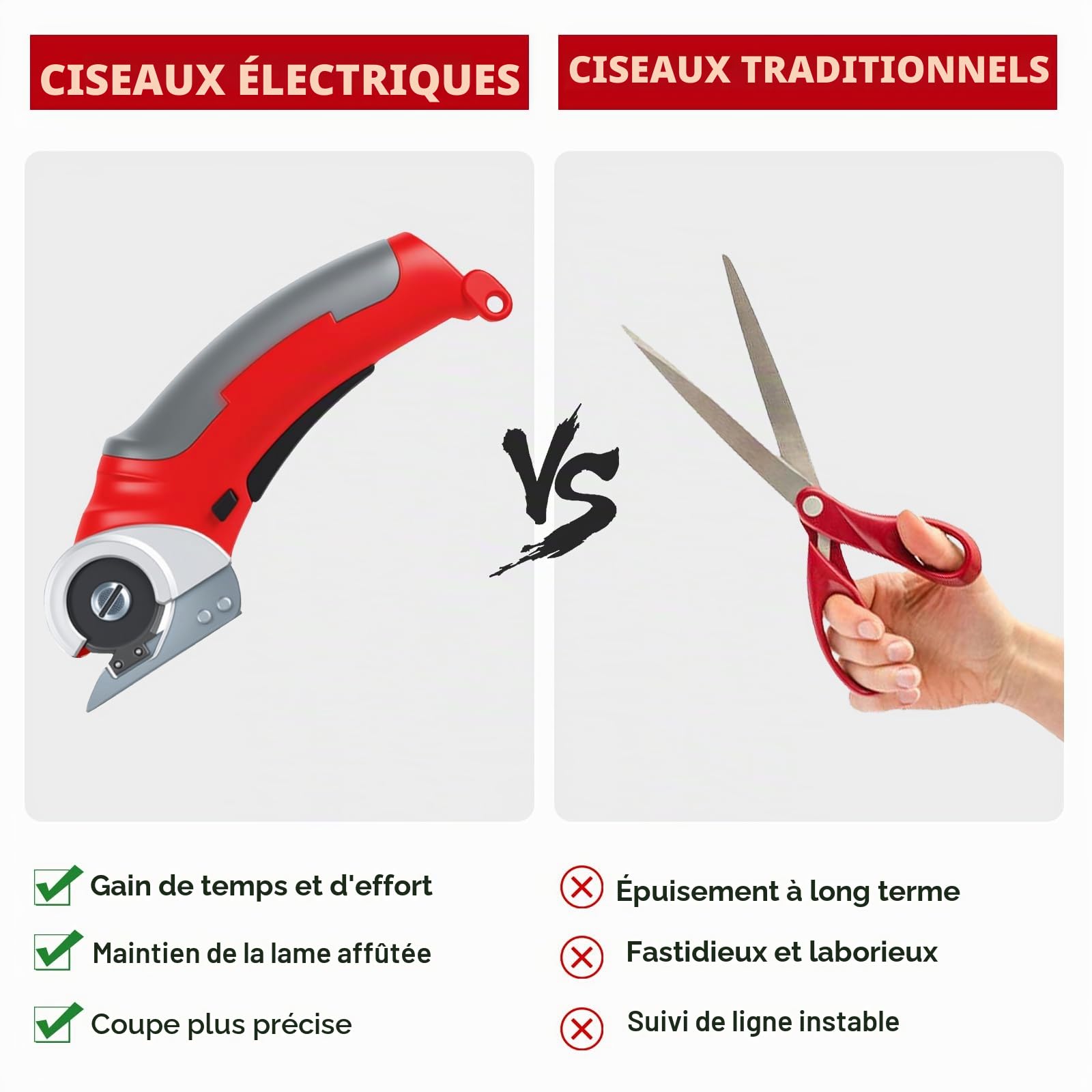Cisailleuse électrique en carton, cisaille électrique 2000 mAh, cisaille électrique 4,2 V avec disjoncteur de sécurité, pour tissus, tapis, cuir (rouge)