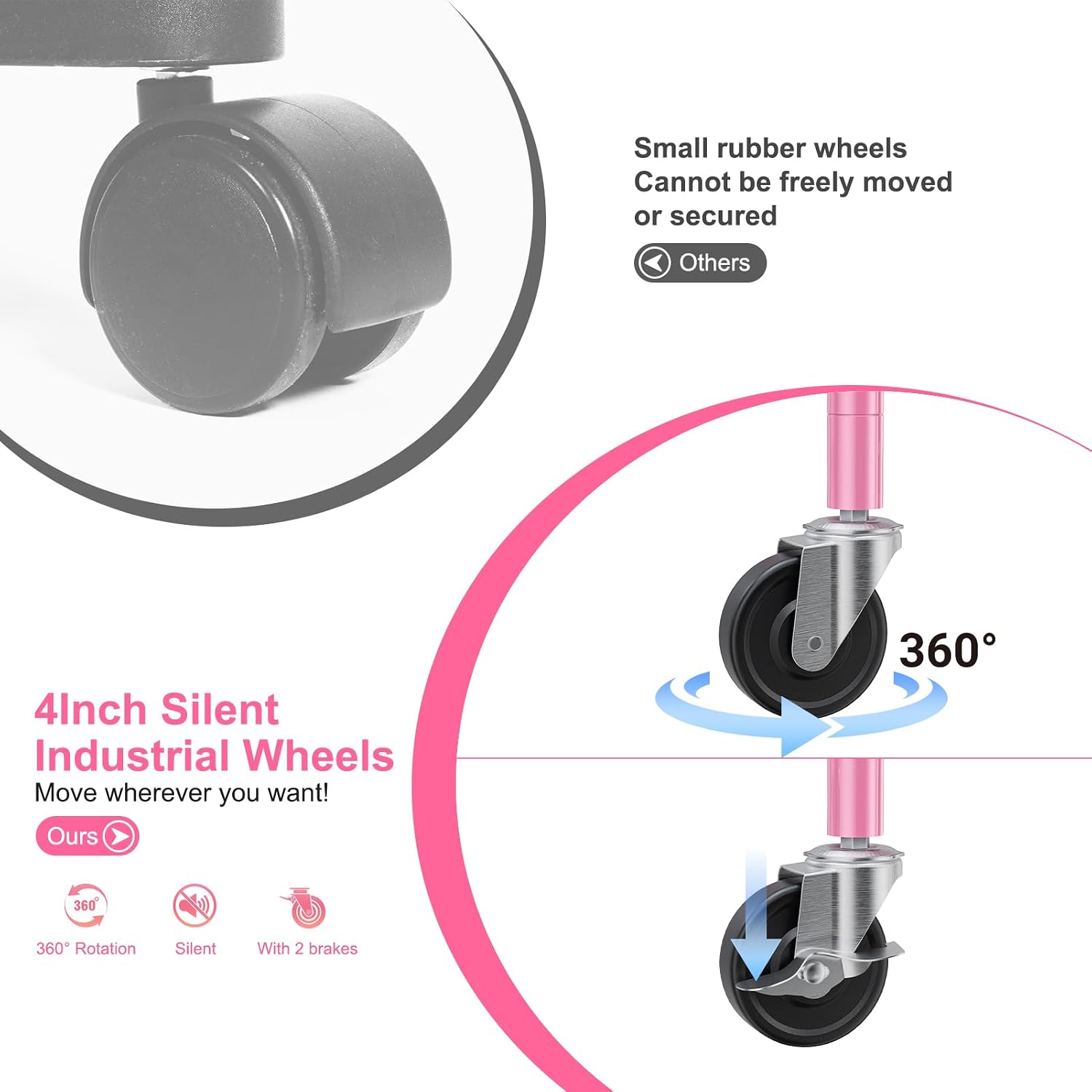Comparison of Standard and Industrial Caster Wheels