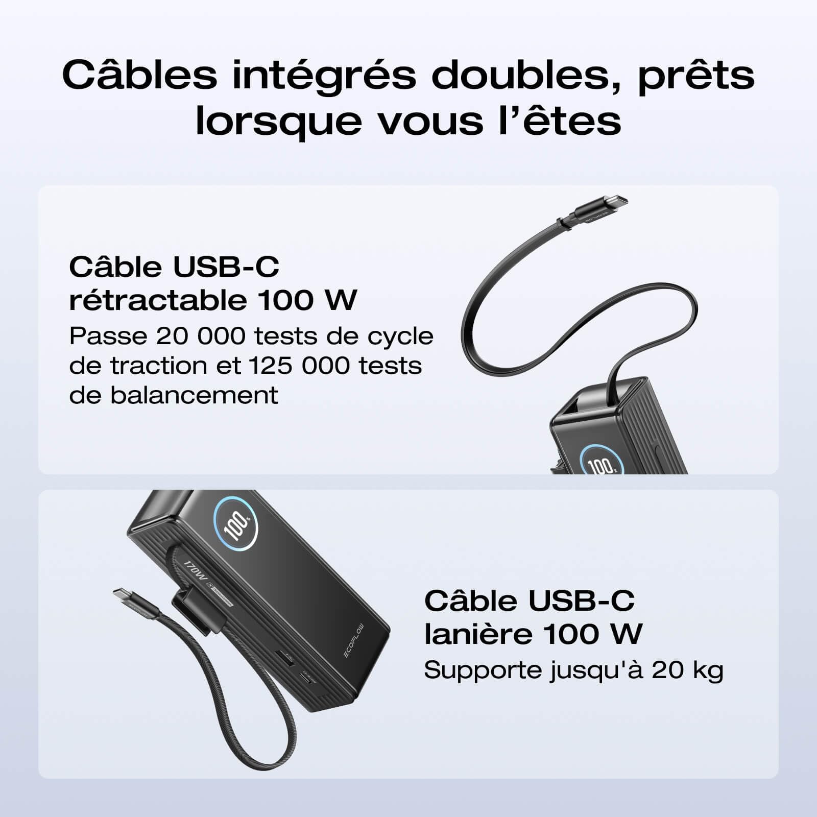 EcoFlow Powerbank Batterie Externe 25000mAh 170W avec 2 Câbles Intégrés Rétractable 100W, Chargeur Portable 4 Ports USB C Laptop Power Bank PC pour iPhone 17/16/15 Pro Max, Samsung, MacBook, Noir