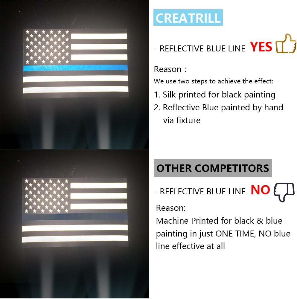 Reflective Punisher Skull 5.5 x 4.1 inch & US flag Decals with Thin Blue Line for Cars & Trucks, American USA Flag Decal Sticker Honoring Police Law Enforcement Window Bumper Vinyl Stickers (2-PACK)