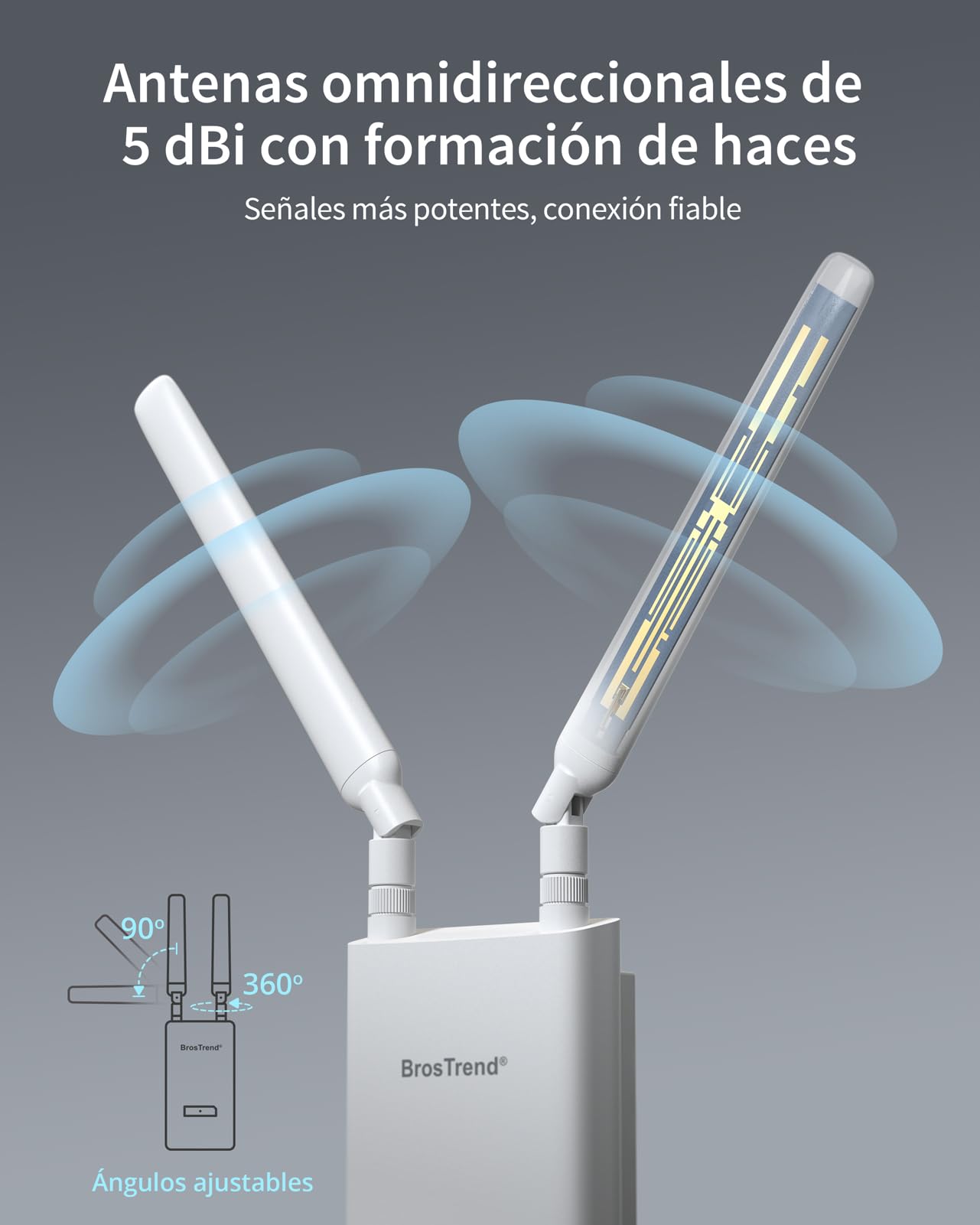 BrosTrend AC1200 Repetidor WiFi Exterior Largo Alcance Potente, Gigabit Amplificador Señal WiFi Exterior IP65 Outdoor, Doble Banda 5GHz 867Mbps + 2.4GHz 300Mbps, 802.3af PoE, con Inyector PoE Pasivo