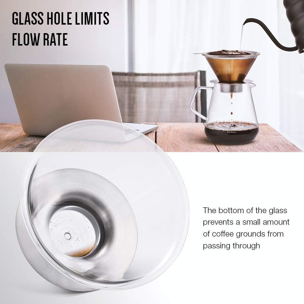 Buy Soulhand Pour Over Coffee Maker 