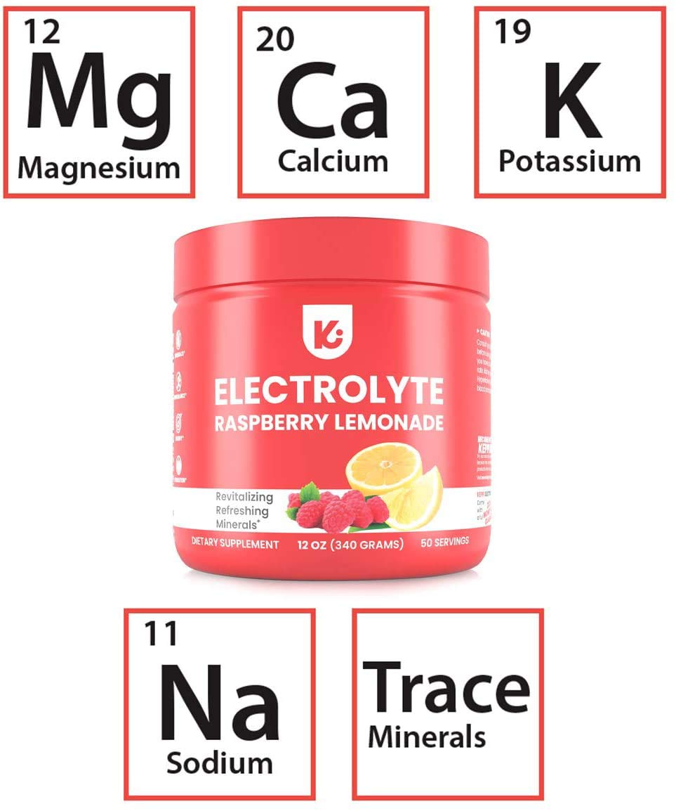 Buy KEPPI Keto Electrolytes Powder No Sugar or Carbs Advanced