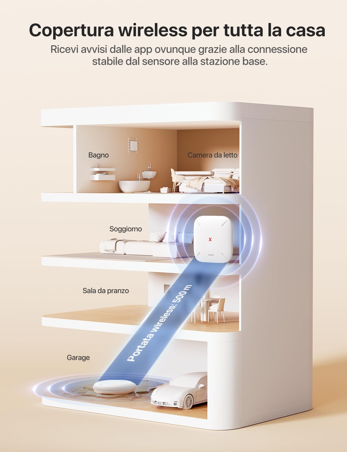 X-Sense Kit Casa Intelligente: 1 Rilevatore di Fumo e CO, 1 Rilevatore di Acque, 1 Base Station, Compatibile con l'App X-Sense Home Security