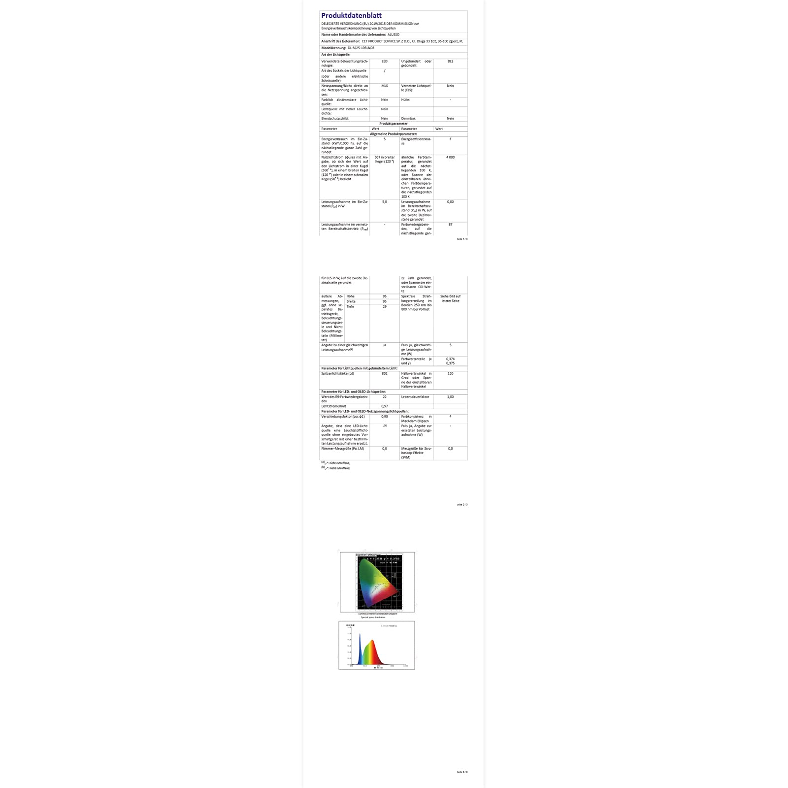 ALUSSO 6 Stück Einbaustrahler Led,5W 350 Lumen Led Einbaustrahler 230V Dimmbar,Deckenspots 3CCT 3000K 4000K 6500K Einstellbar Einbauleuchten,IP44 Deckenstrahler für Badezimmer,Küche,Weiß