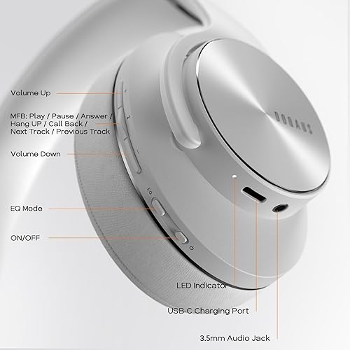 Miniatura 7 de DOQAUS Auriculares Bluetooth sobre la oreja, tiempo de reproducción de 90 horas, 3 modos de ecualización, audio de alta fidelidad, micrófono ENC,
