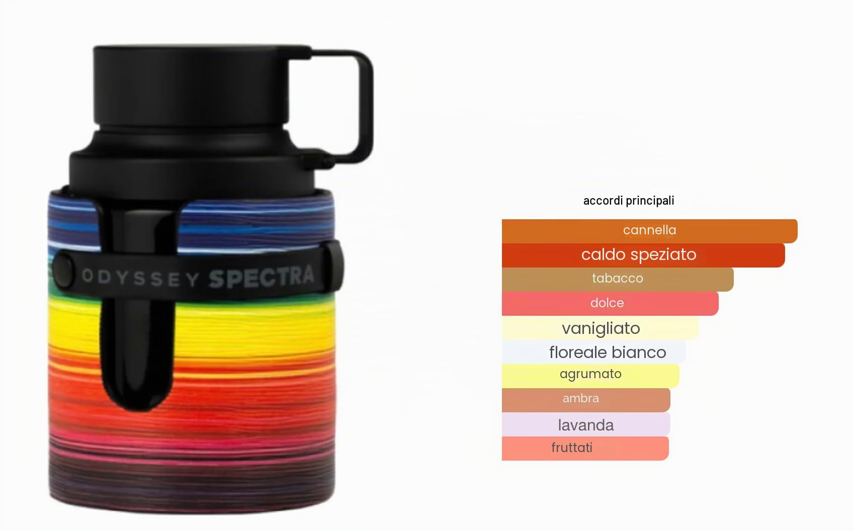 Odyssey Spectra Eau de Parfum 100 ml, profumo arabo unisex a lunga durata, con atomizzatore ricaricabile, fragranza orientale speziata con note di cannella, mela e tabacco (Odyssey Spectra)
