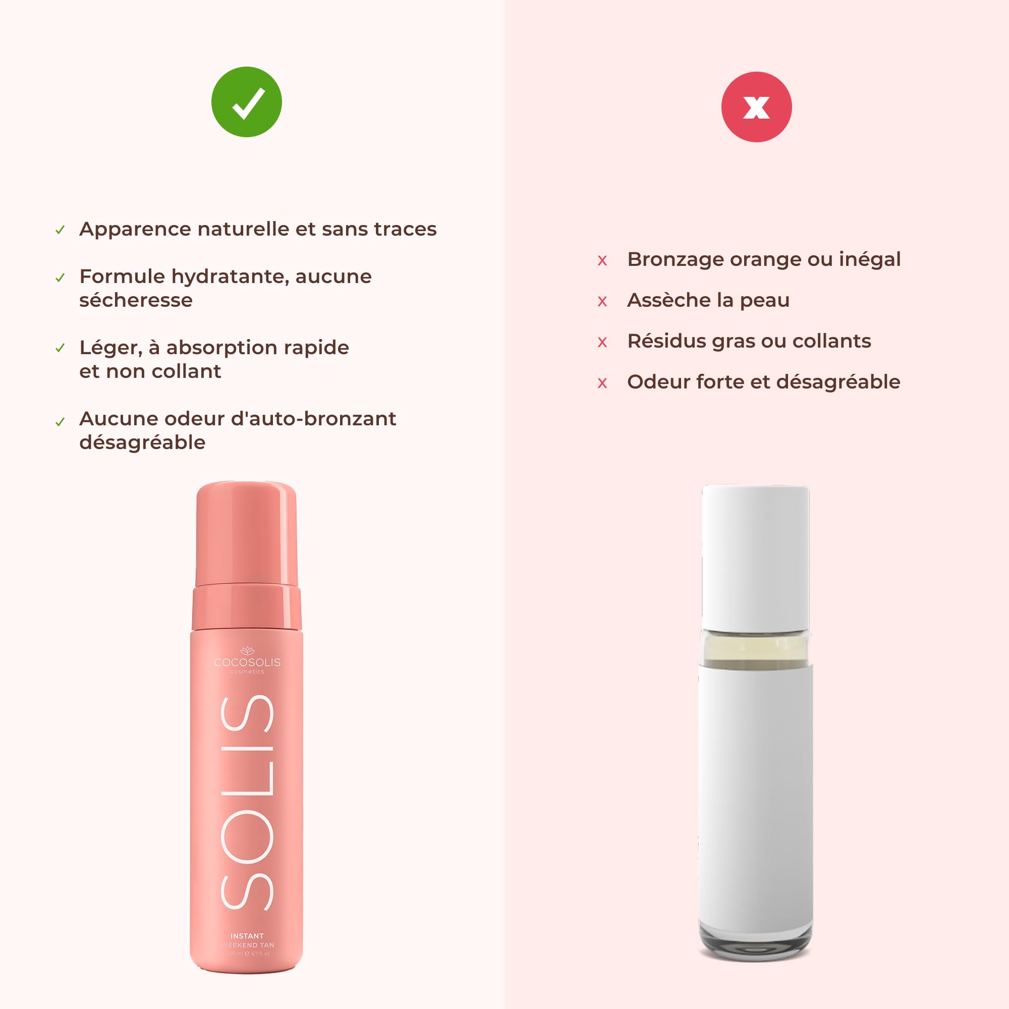 COCOSOLIS SOLIS Instant Weekend Tan Lotion autobronzante visage et corps, mousse à effet immédiat et lavable pour un bronzage riche, naturel et longue durée, au DHA végétal (200 ml)