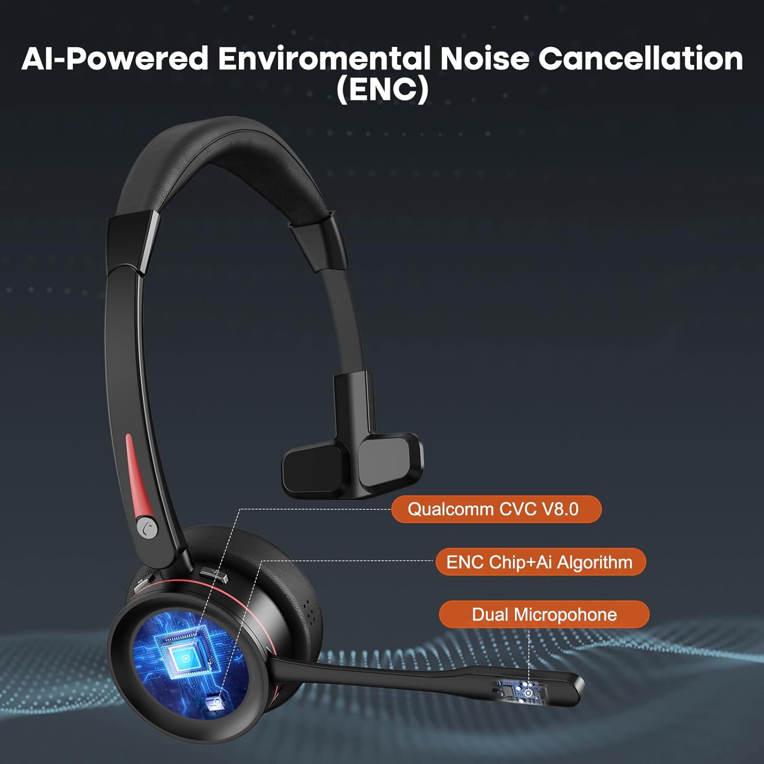 1 Ear ENC Wireless Headset with USB Dongle for PC, Single Side Bluetooth Headset with Noise Canceling Microphone for Work, Connect with 2 Devices for Laptop/Cellphone/Zoom/Teams/Truck Driver - Image 2