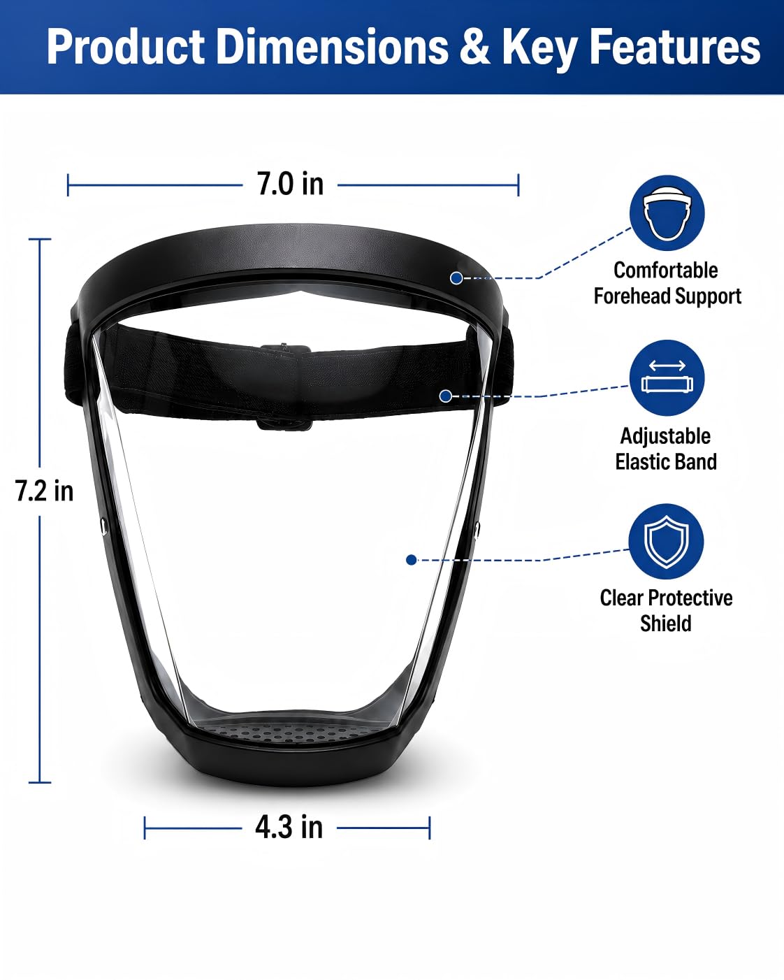 Full Face Shield 2 Pack - Protect Your Face! -8