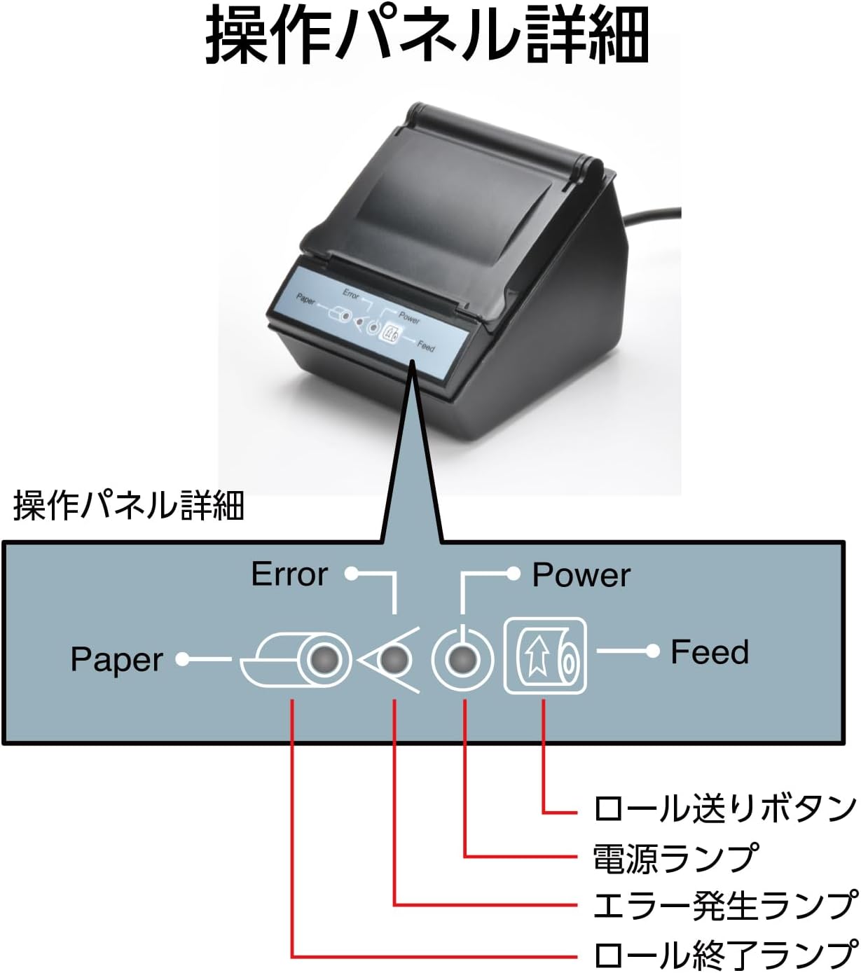 Century KD25/35SAS V2 Dedicated Erase Log Printer for KD25/35 V2_FP