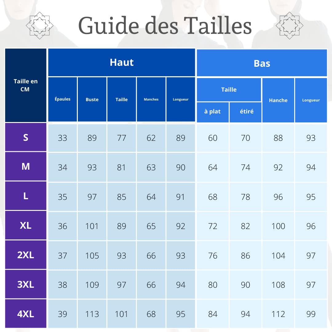Greatfool Burkini Femme Musulmane - Burkini Maillot Islamique Femme 3 pièces avec Couverture Modeste et complète - Hijab de Bain Musulman de Haute qualité avec Protection UV UPF et séchage Rapide
