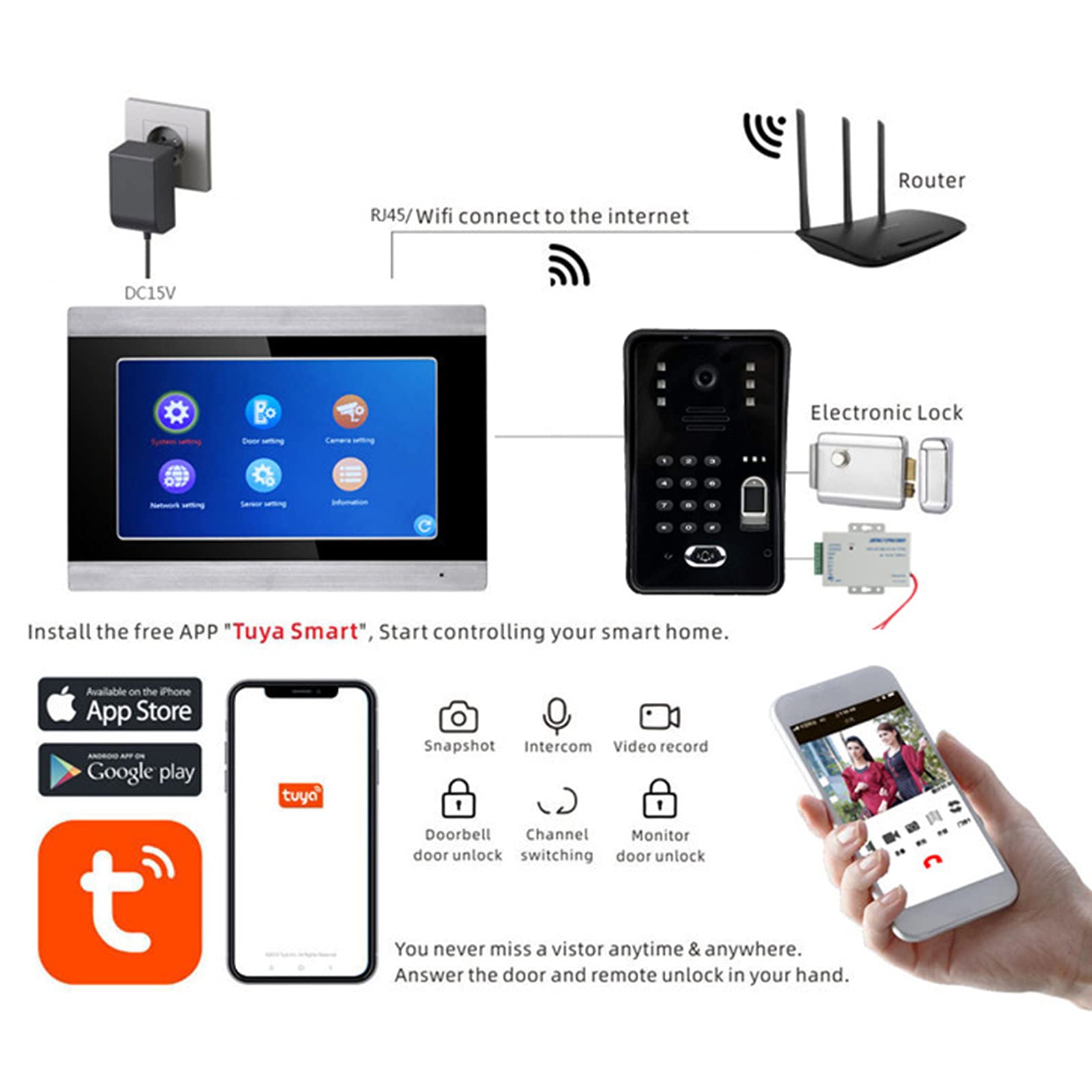 Dzwonek wideo Tuya Wifi, 7-calowy system wideodomofonowy, domofon, kamera noktowizyjna + monitor, hasło linii papilarnych Zdalne odblokowanie aplikacji