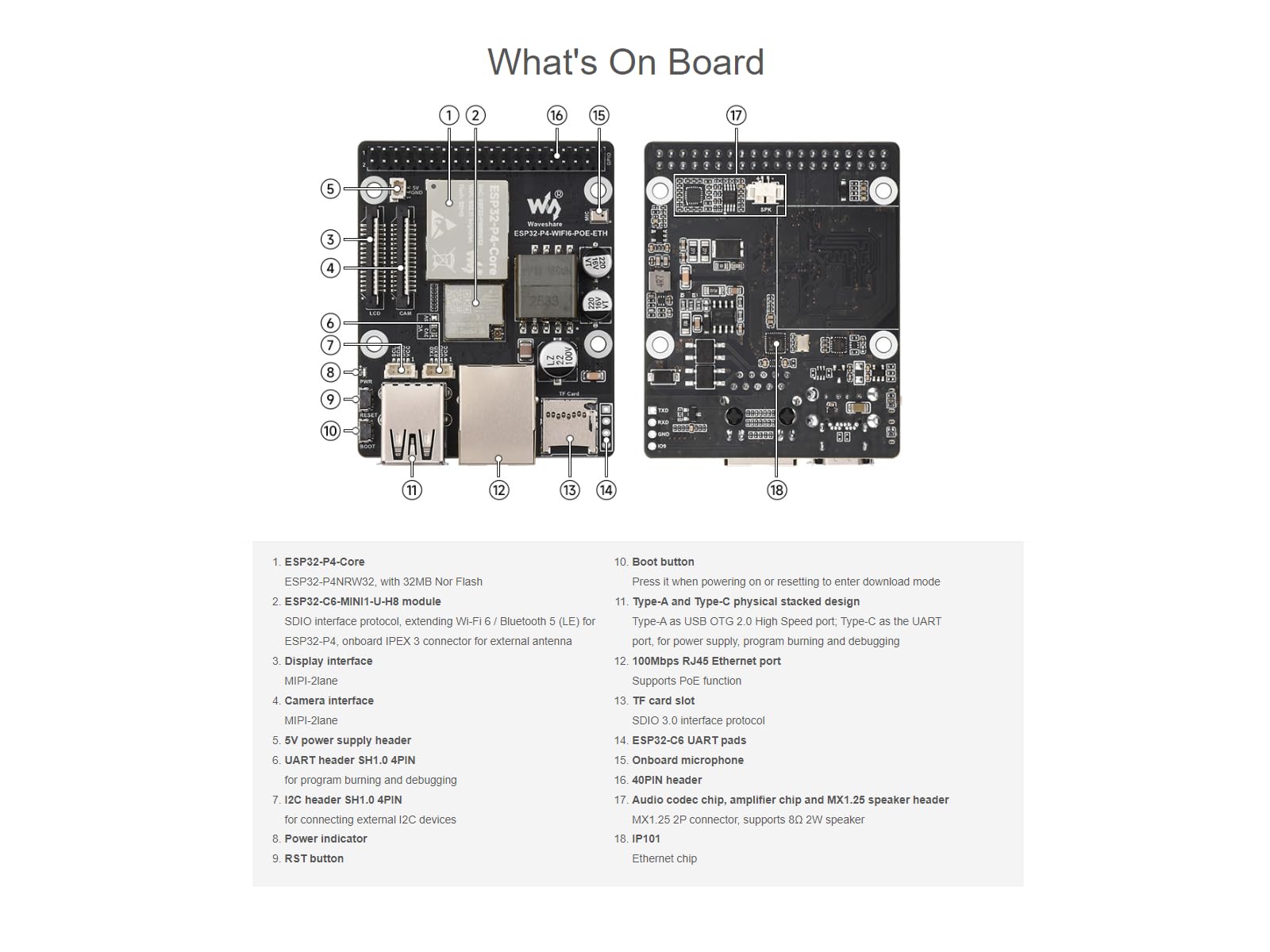 Waveshare ESP32-P4-WIFI6-POE-ETH Development Board Based On ESP32-P4 And ESP32-C6,Supports Wi-Fi 6 And Bluetooth 5 (Le) Integrated Poe Module,Supports Poe Power Supply,Supports AI Speech Interaction