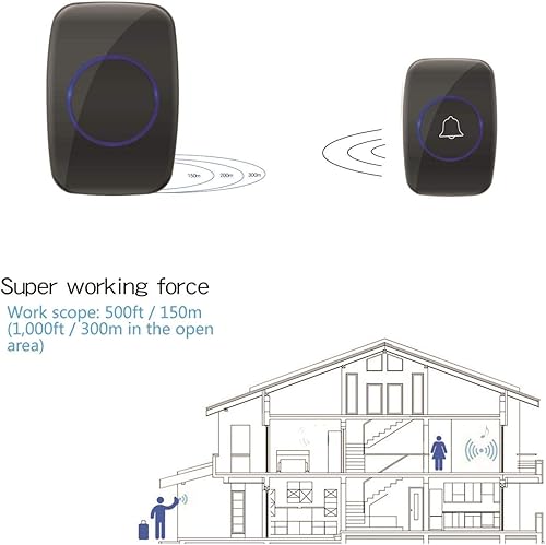 Miniatura 4 de Timbre inalámbrico, kit de timbre impermeable, rango de trabajo de 500 pies, volumen ajustable, 50 campanillas (1 a 1 blanco)