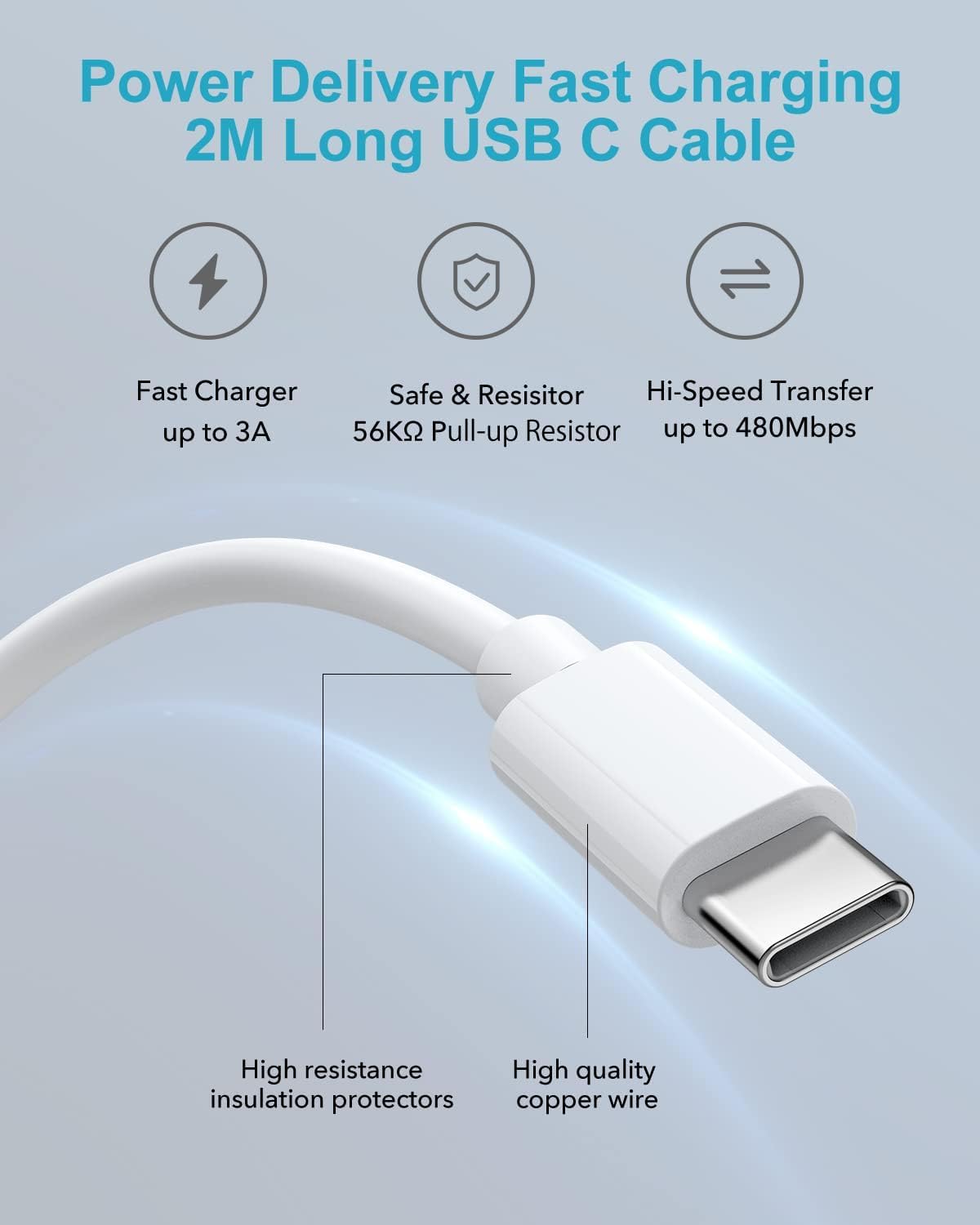 Caricatore USB 18W con Cavo Type-C 2M per Samsung Galaxy A15/A53/A13/A14/A12/S10/S9/S8/A32/A21S/A04S/A53/S23/S22/S21,Xiaomi,iPhone 15 16, QC3.0 Presa USB Alimentatore USBC Rapido Caricabatterie