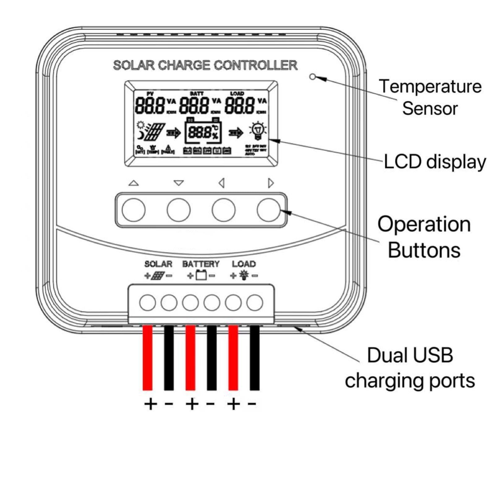 Kontroler ładowania Słonecznego MPPT, Regulator Wyświetlacza LCD 12 V 24 V 20 A z kompleksową ochroną Napięcia, Idealny do Akumulatorów Panelowych, GEL, SLA, LFP i LI USE