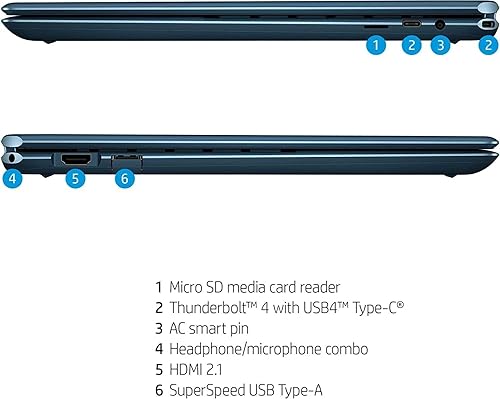 Miniatura 5 de HP Spectre x360 - Pantalla táctil 2 en 1 3K QHD de 16 pulgadas Intel 12 generación i7-12700H 16 GB de RAM SSD de 2 TB Stylus portátil de negocios