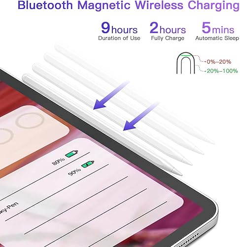 Miniatura 4 de Lápiz iPad de 2 generación con carga inalámbrica magnética, Apple Pencil de 2 generación, lápiz inteligente compatible con iPad Pro 11 en 1234, iPad