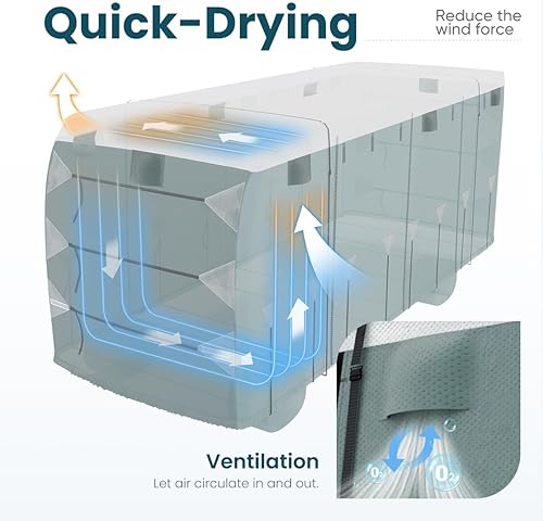 Miniatura 5 de KING BIRD Cubierta mejorada para autocaravana de clase A, resistente 5 capas Tearstop-Tec, panel superior anti-UV, cubierta duradera para caravana,