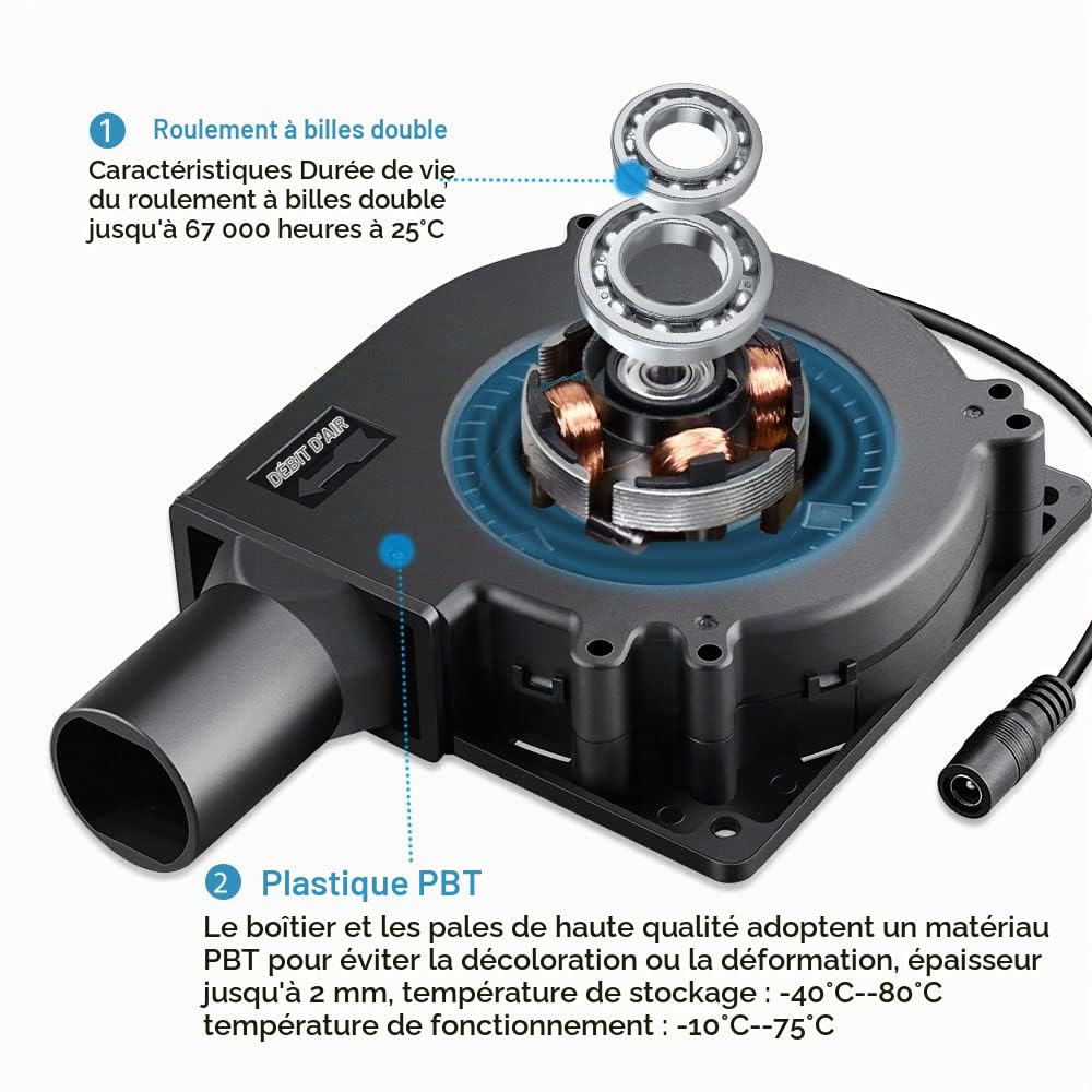 GDSTIME Ventilateur Radial 220V 120mm x 32mm à roulement à billes Réglable | Ventilateur de refroidissement Centrifuge Turbo 120mm Blower Fan Contrôleur de Vitesse