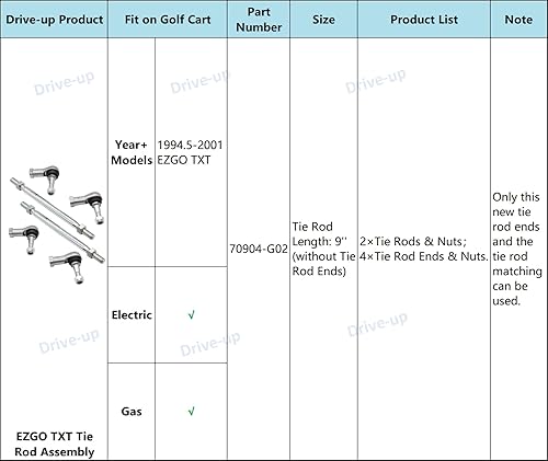 Miniatura 4 de Drive-up Paquete de 2 barras de acoplamiento para carrito de golf EZGO TXT 1994-2001 modelos OEM 70904-G02